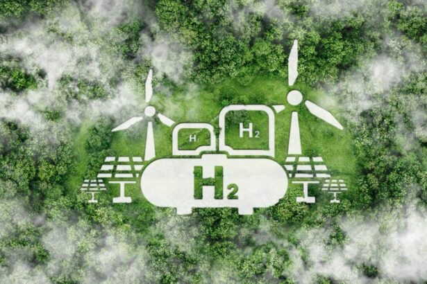 Green Hydrogen The Future of Clean Energy and Sustainability